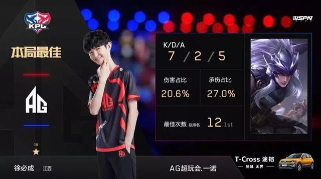 备受瞩目的