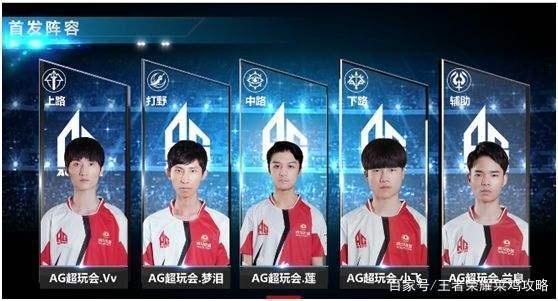 何灵活调整