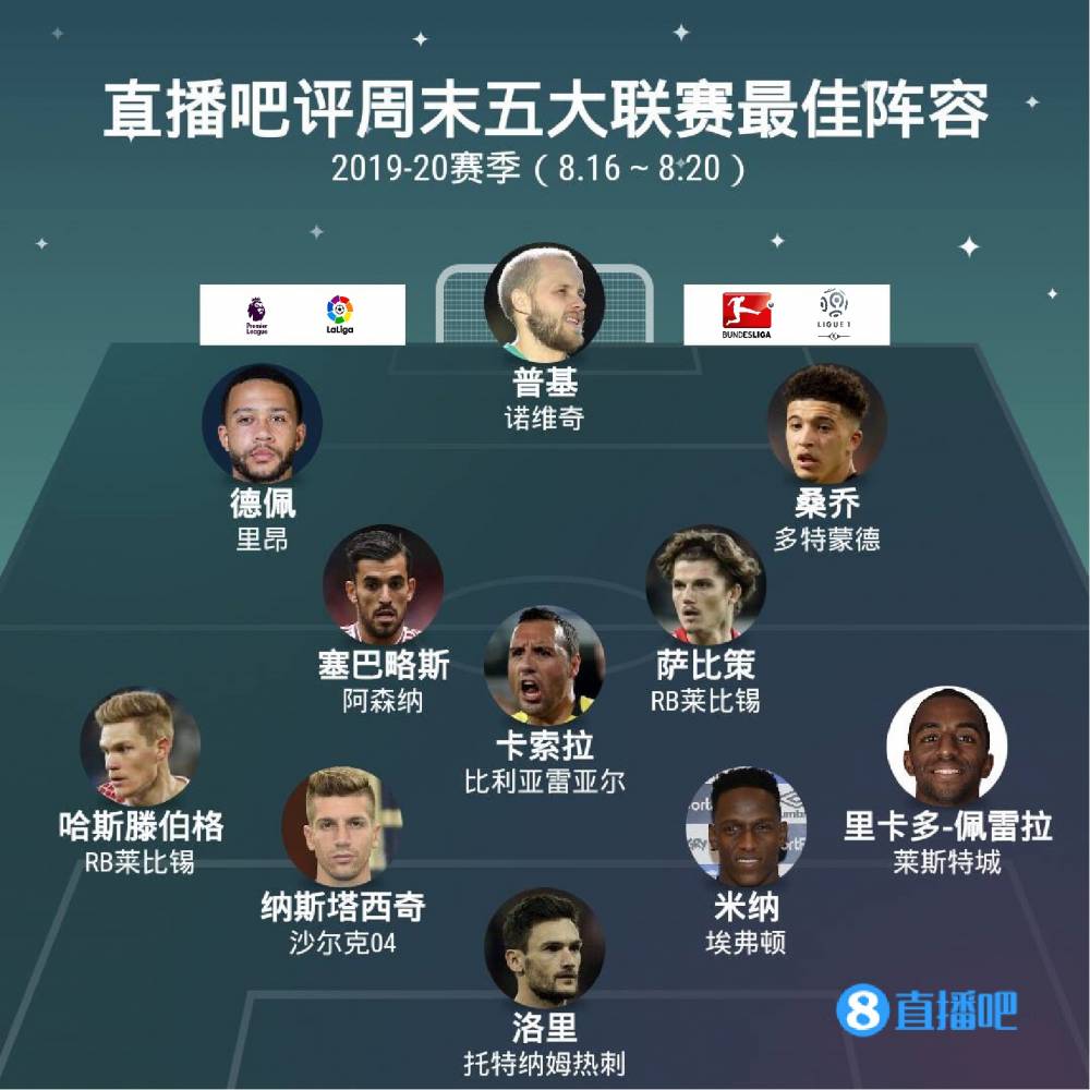 管理血脂